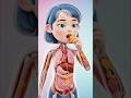 What Happens Inside Your Body When You eat Turmeric
