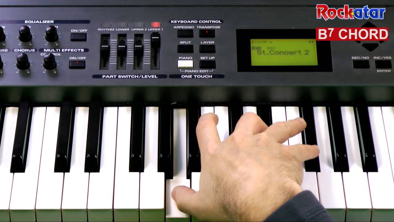 B7 Chord on Keyboard