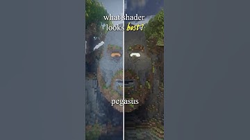 Minecraft Shaders Notch 1.21.8+