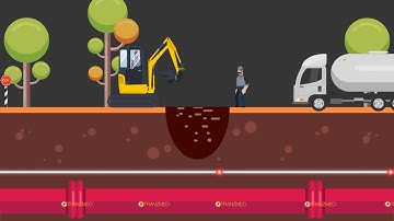 Tranzmeo Connect OneView