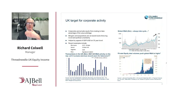 'Fund ideas for your ISA' webinar  Richard Colwell