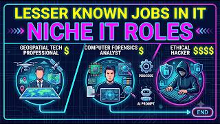 These Niche Tech Jobs Are Hiring Like Crazy in 2026