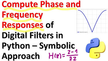 Compute Phase and Frequency Responses of Digital Filter in Python - Symbolic Approach