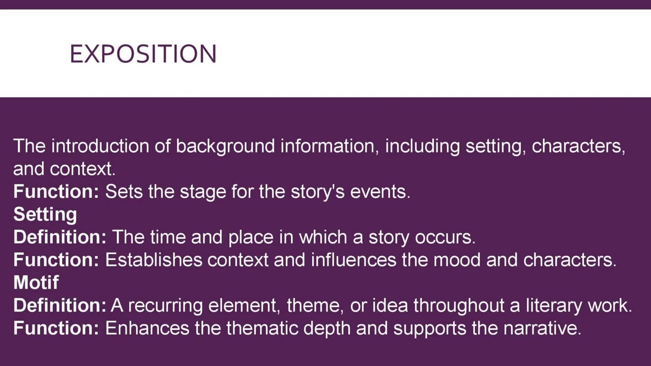 BA - English. Sem 3. Literary Genres and Terms. Unit - 4