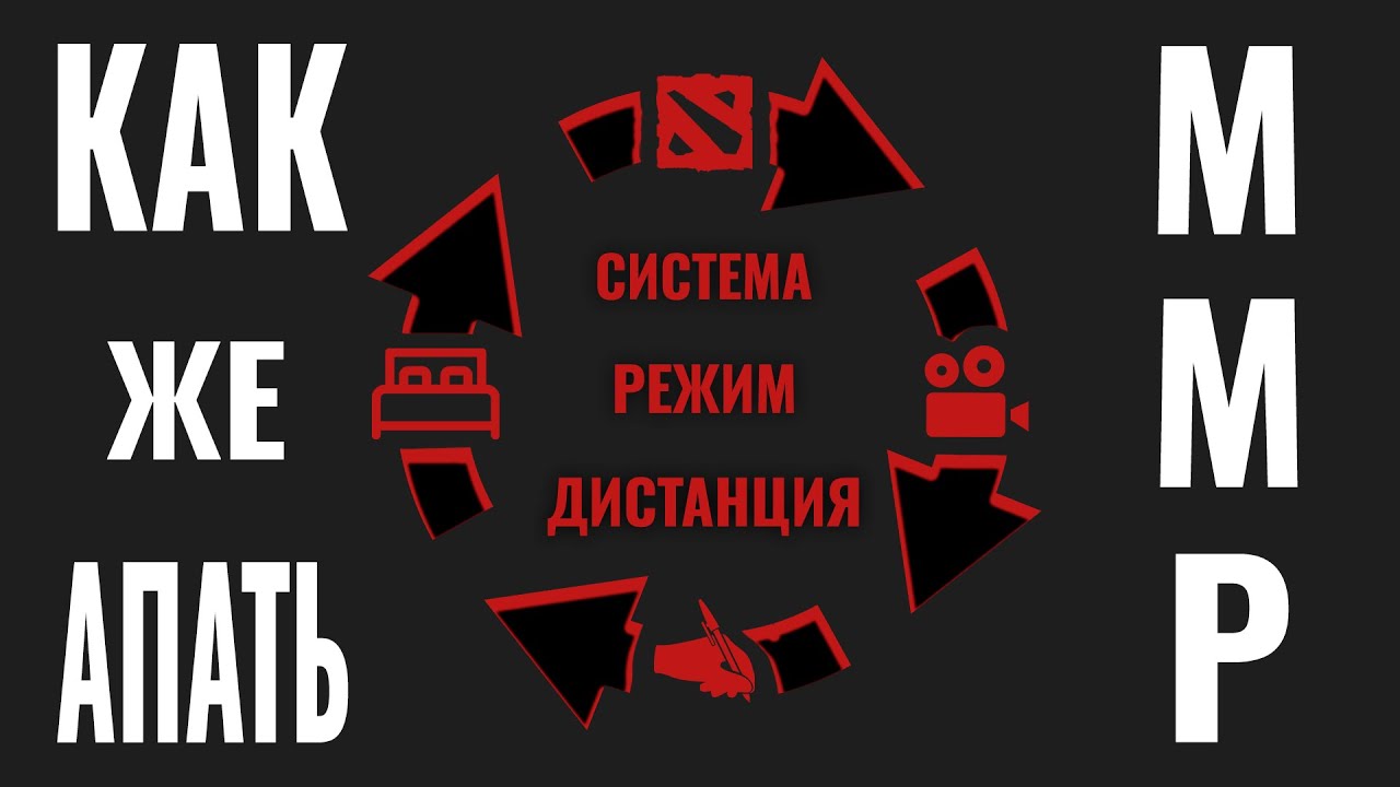 Как Выйти с Плато и Апнуть Рейтинг в Dota 2? Система, которая РАБОТАЕТ