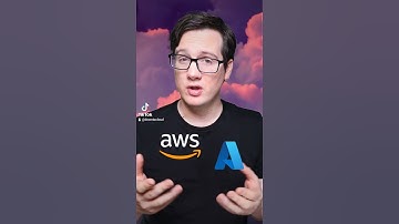 How to get started with creating Cloud Architectural  Diagrams