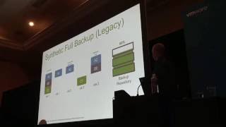 Celebrity Anton Gostev explains why Windows Server 2016 ReFS 3.0 with Veeam B&R v9.5 will be MUCH faster Net Worth