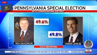 🔴PA Election Results - Saccone vs. Lamb Pennsylvania 18th District - LIVE COVERAGE
