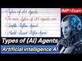 Types of AI Agents Explained in Hindi 🔥 | Simple Reflex Agent, Learning Agent, Goal Based Agent | AI