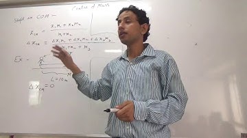 IIT JEE Physics 10 COM and Conservation of Momentum 09 HC Verma no 3 || by Abhishek Kumar Physics