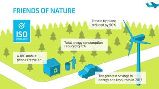 Sustainability report 2017