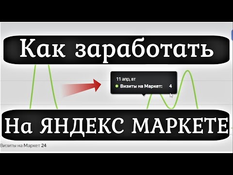 Как заработать на партнёрке Яндекс Маркета/Заработок не выходя из дома