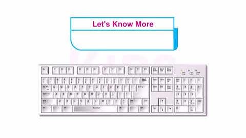 CLASS 5 | Chapter 4 | USING MAIL MERGE | CYBER TOOLS | KIPS