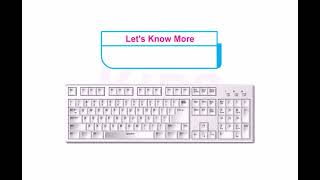 CLASS 5 | Chapter 4 | USING MAIL MERGE | CYBER TOOLS | KIPS