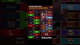 Washington Commanders 2026-2027