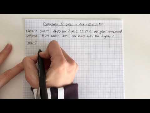 Compound Interest non calculator