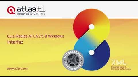 ATLAS.ti 8 Windows - Interfaz