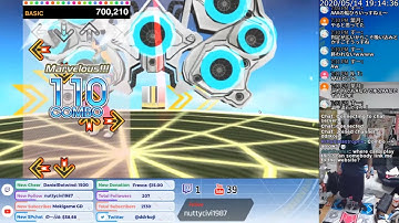 [DDR V] PC用DDRのオープンアルファテストきた！マットでおうちDDR！ 2020/05/14