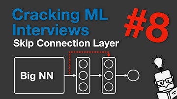 Cracking ML Interviews: Skip Connection Layer (Question 8)