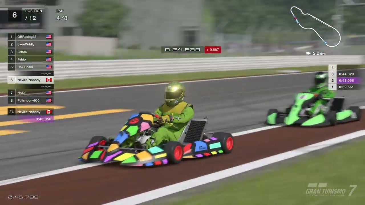 Gran Turismo 7 Miyabi Tight Dirty