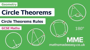 Geometry - Circle Theorems (Video 1)