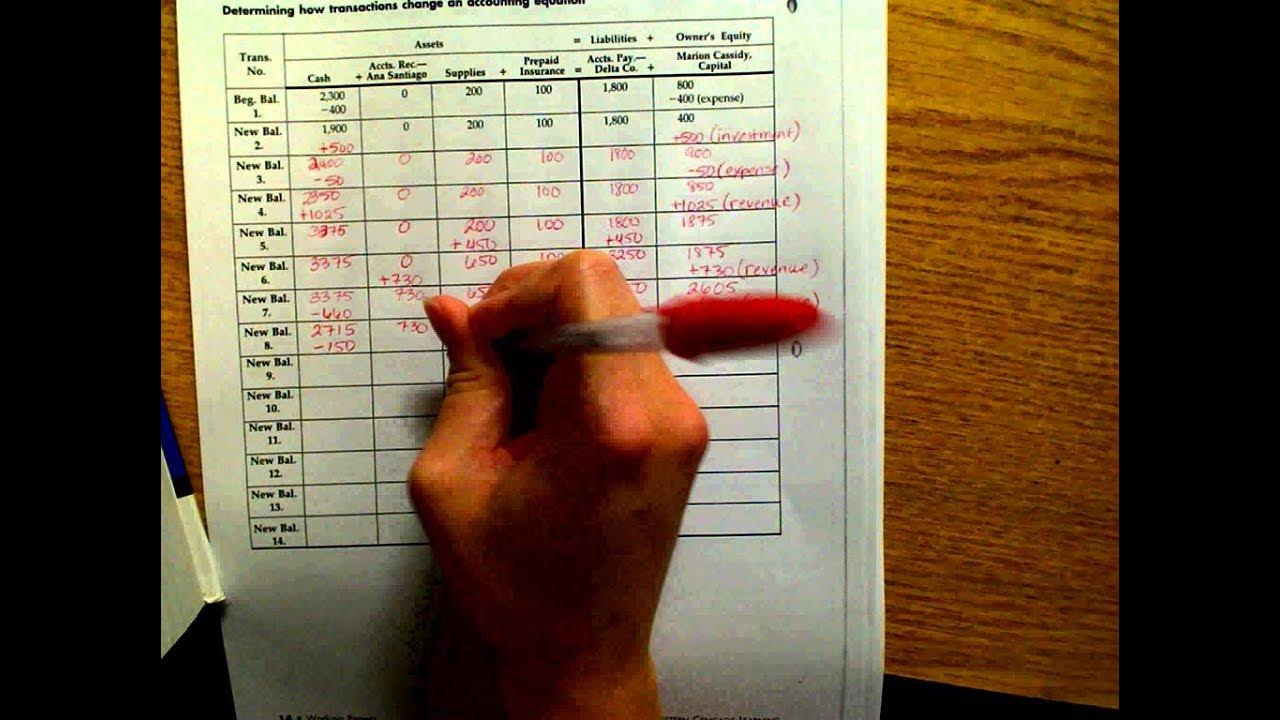 1 4 2 Application Problem Lo 5 P 117