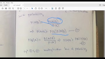 PTSP 8: problem on conditional probability, conditional probability satisfies axioms/PTSP/ECE/B.Tech