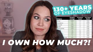 How Many Years Worth of Makeup Do I Have In My Collection? | This Is Eye Opening!