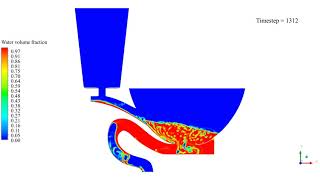 Siphon Simulation, Ansys Fluent Training