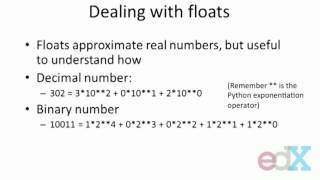1   Defining decimal & binary numbers Net Worth