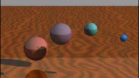 Music of the Spheres:  csound and povray