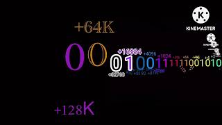 Celebrity Binary numbers extended ^ 2 Profile