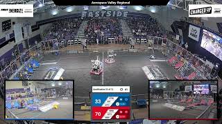 Qualification 55 - 2023 Aerospace Valley Regional