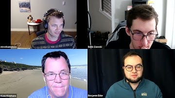 Kubernetes SIG Testing Meeting for 20220111