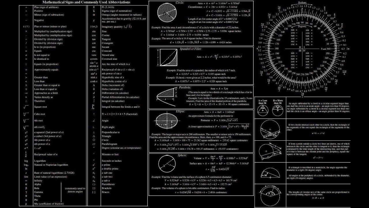 Class Video 1 - Basic Trigonometry - YouTube