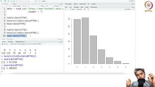 Hands on with R : Poisson Regression with Football Data
