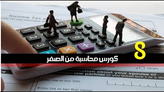 المحاسبة المالية : الاصول الثابتة وانواعها واهلاكاتها