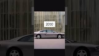 Audi car evolution by AI shorts ai viral