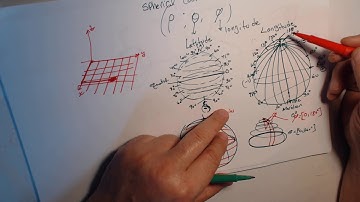 Evaluating Triple Integrals using Spherical Coordinate- Professor Mohammad Ganjizadeh