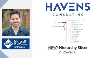 NEW! Native Hierarchy Slicer in Power BI