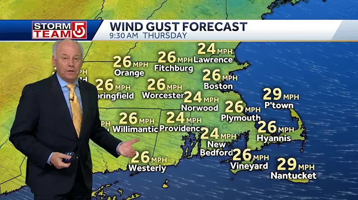Video: Windy rest of week, bringing colder temps
