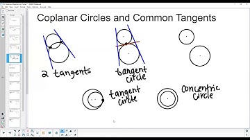 Coplanar Circles and Common Tangents