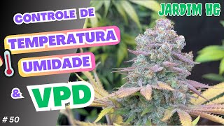 Temperature, Humidity, and VPD in Cannabis Sativa Cultivation