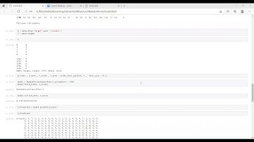 Machine Learning | Random Forest Part 3 | Urdu | Python Code |  By Usman Khan