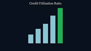 What a credit utilization ratio is and why it matters