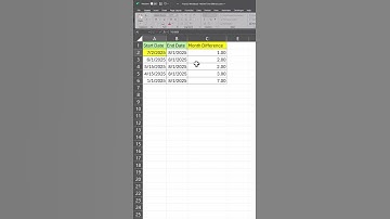 Excel Shorts - Calculate Month Time Difference | Full and Partial