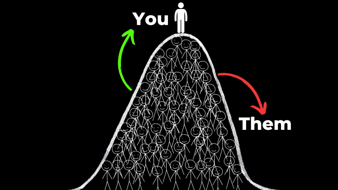 How To Make 2024 The Best Year Of Your Life