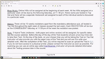MATH 1401 Syllabus Video