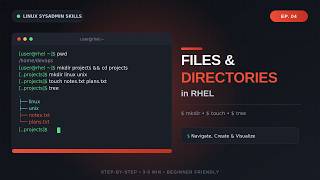 Files, directories, and paths in RHEL