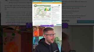 Famous Crack the Code: Crypto Market Phases Revealed Profile